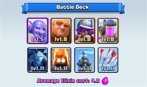 Best Clash Royale Bowler Deck for Arena 8 and Arena 9