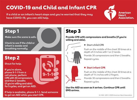 Interim CPR guidelines address challenges of providing resuscitation ...