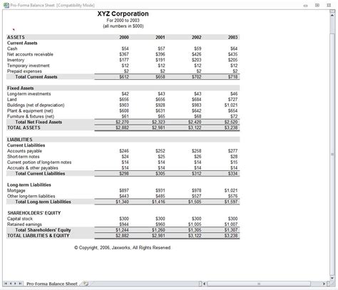 Proforma Income Statement | Proforma Income Template