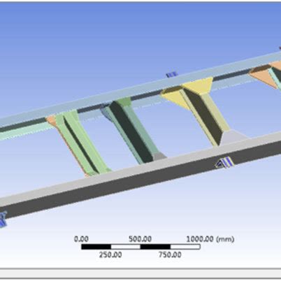 Ladder Frame chassis Chassis consists of longitudinal members and cross ...