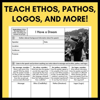 Rhetorical Analysis: Ethos, Pathos, Logos, I Have a Dream Speech, MLK, CCSS