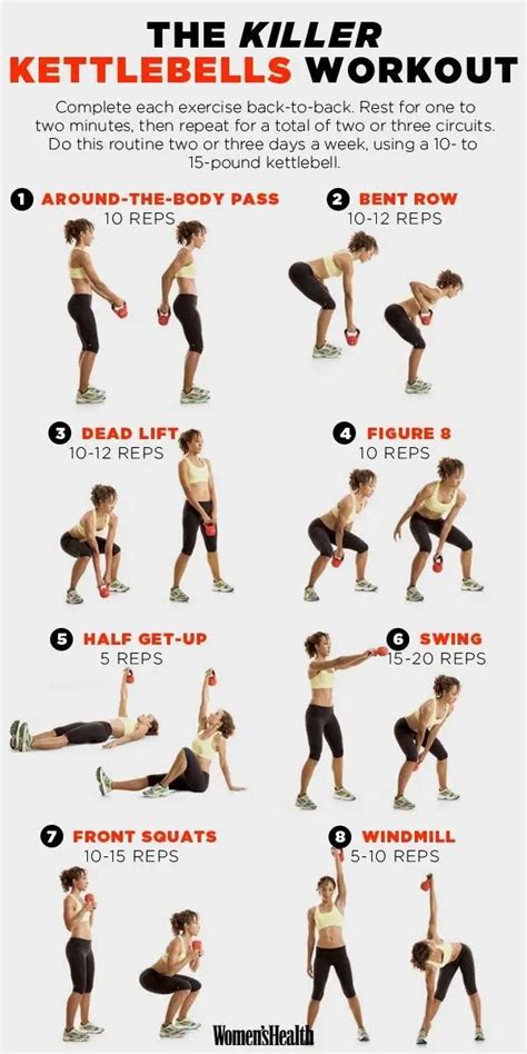 26 Kettlebell Exercises to Tone Every Inch of Your Bod ...