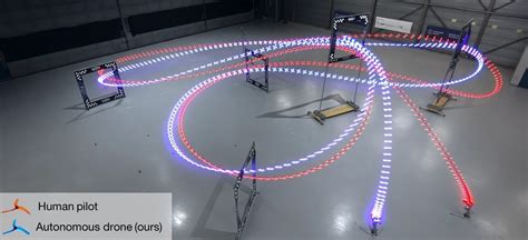 Autonomous Racing Drones Are Starting To Beat Human Pilots : r/hackaday