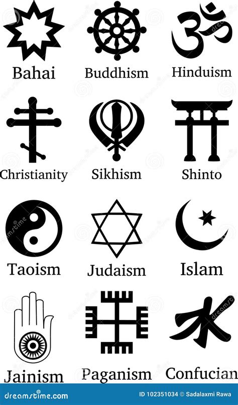 Religion Symbols And Names