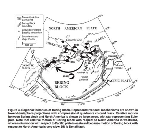 Okhotsk Plate - Americas:Tectonics