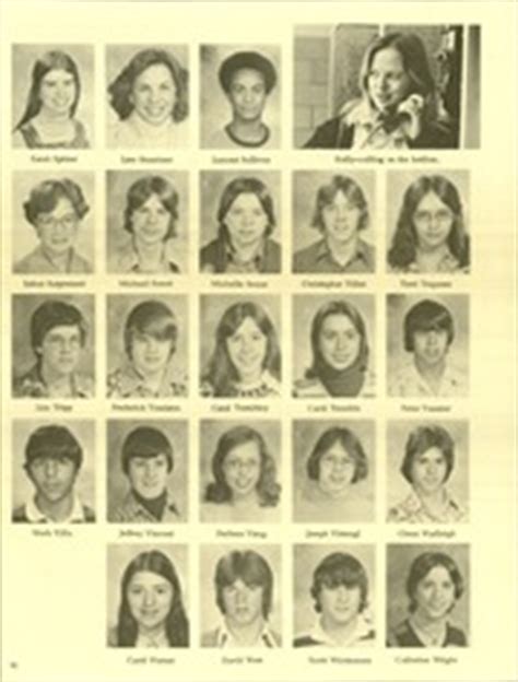 Glens Falls High School - Red and Black Yearbook (Glens Falls, NY ...