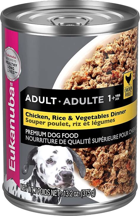 Best Canned Dog Foods | PetGuide