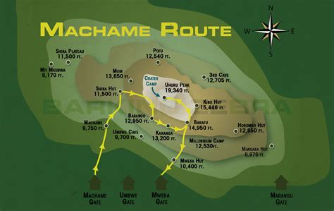 Kilimanjaro Treks | Machame Route | The Best Route on Kilimanjaro