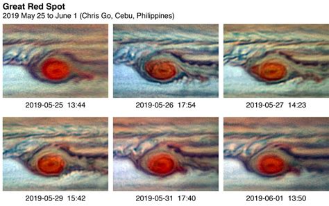 Jupiter's Great Red Spot Storm Isn't Dying Anytime Soon | Live Science