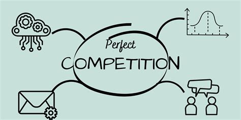 8.1 Characteristics of Perfect Competition – Principles of Microeconomics