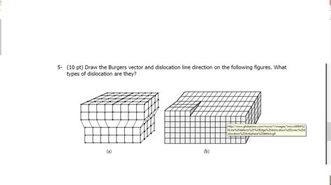 Solved Draw the Burgers vector and dislocation line | Chegg.com