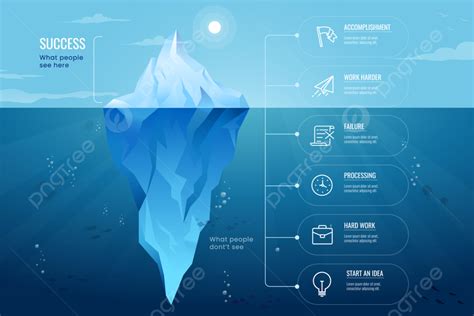 Iceberg Infographic Concept Template Download on Pngtree