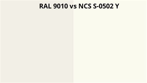 RAL 9010 vs NCS S-0502-Y | RAL Colour chart UK