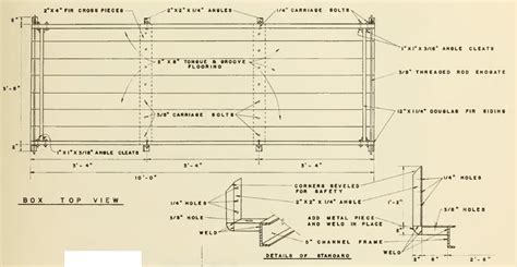 Free Utility Trailer Plans