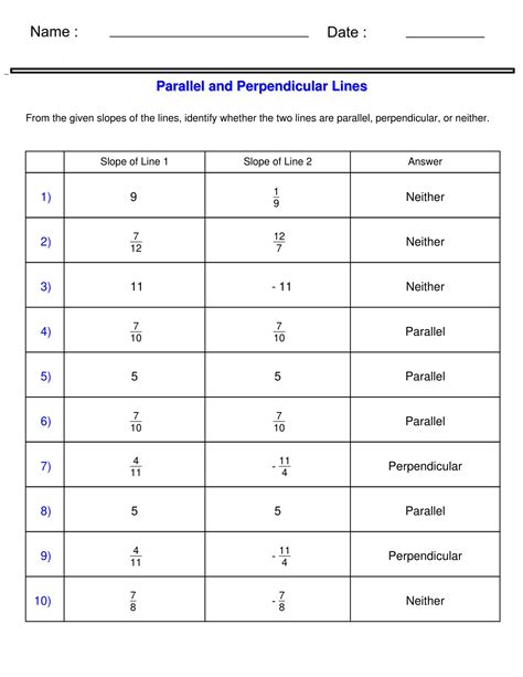 Given Slope Identify Parallel and Perpendicular Lines Worksheets | Made ...