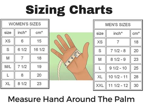 Sizing Chart for Gloves | Wolverine Digging Gloves