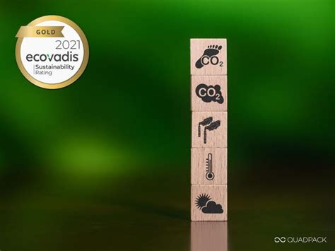 Quadpack receives EcoVadis Gold Medal for sustainability performance