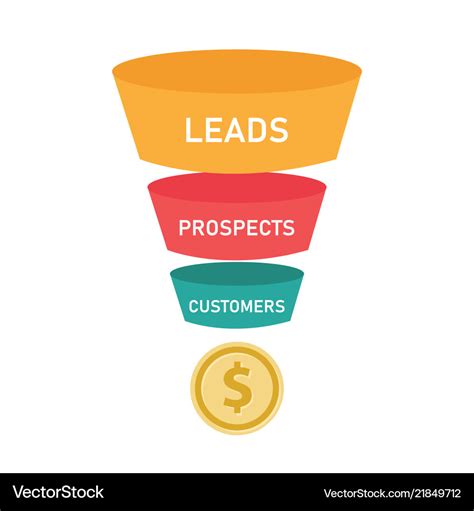 Sales funnel business concept wof leads prospects Vector Image