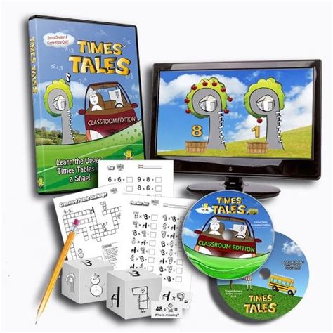 Times Tales {The Trigger Memory Co. Review} - Homeschool Review Crew