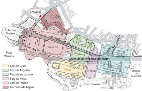 Mapa foros romanos | Roma, Foros, Roma antigua