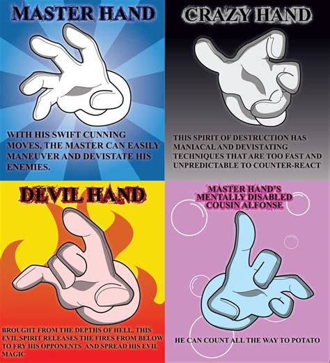 New Master Hands in Super Smash Bros 4 by Teenage-Brautwurst on DeviantArt