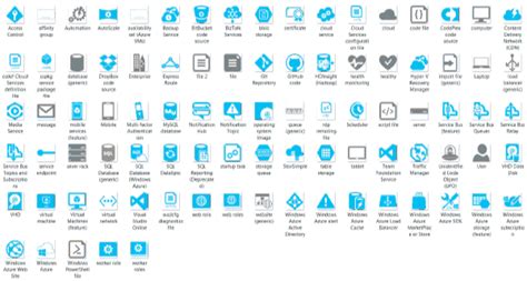 Microsoft Azure Architecture Blueprints & Free Visio Symbols | Build5Nines