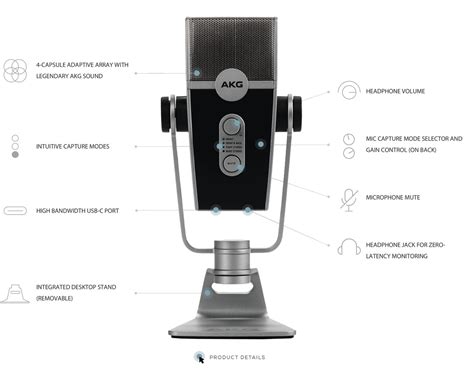 AKG Lyra: мультирежимный USB-микрофон с Ultra-HD звуком — SAMESOUND