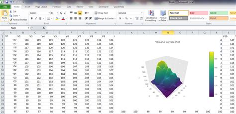 Make a 3D Surface Plot Online with Chart Studio and Excel