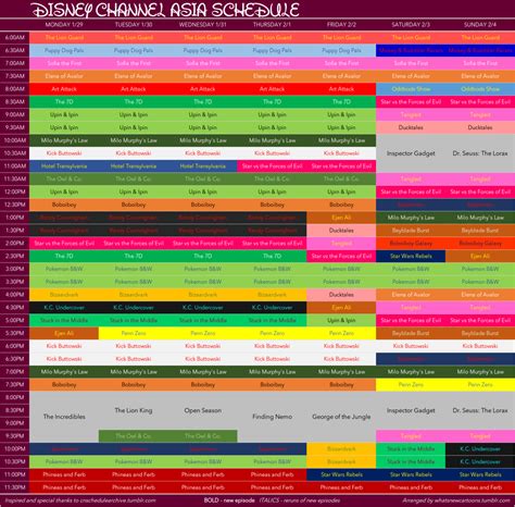 WHAT'S NEW CARTOONS? cartoon premieres and ratings