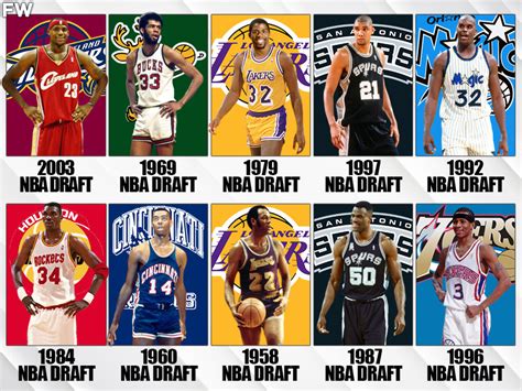 20 Greatest No. 1 Overall Draft Picks In NBA History - Fadeaway World