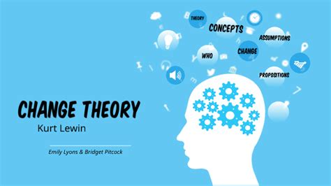 Kurt Lewin Change Theory by Bridget Pitcock on Prezi