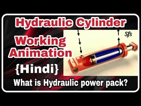 Hydraulic Cylinder Working Animation - YouTube