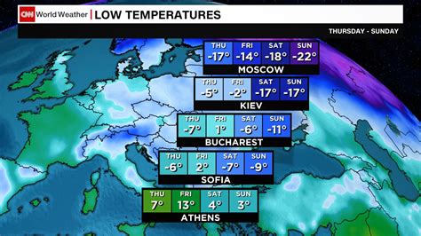 Polar Vortex Map 2021 - Black Sea Map