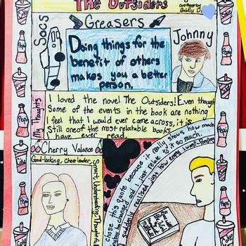 The Outsiders Text Analysis One-Pager Project by Teach Sparkle Pop