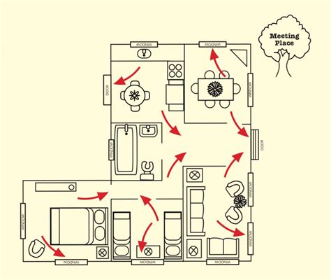 Basic Fire Escape Plan – Peardale ~ Chicago Park F.P.D.