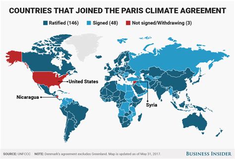 All the countries that signed on to the Paris climate agreement ...