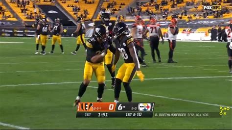 Steelers Vs Bengals Prediction - Steelers Depot