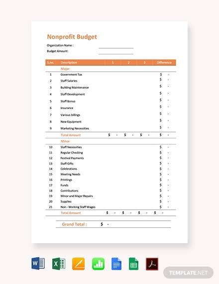 FREE 13+ Non Profit Budget Samples in Google Docs | Google Sheets | Excel | MS Word | Numbers ...