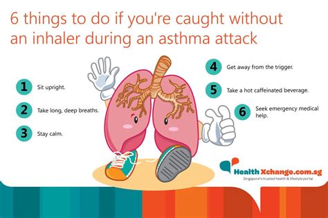 Ways To Help Asthma Without An Inhaler - KnowYourAsthma.com