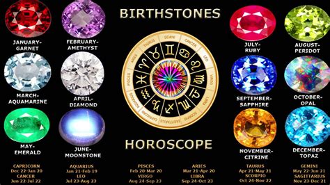 List of astrology sign and its birtstone - astrading