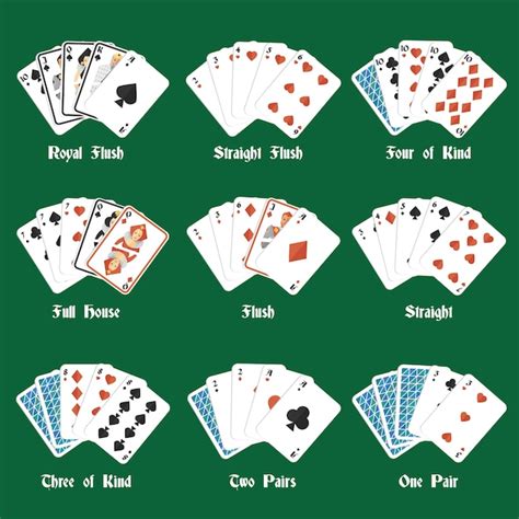 Poker Cards Images - Free Download on Freepik