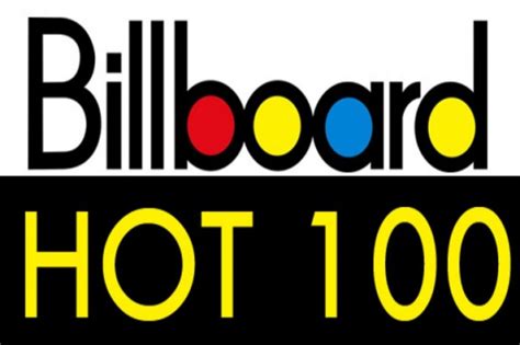 1959's Best Songs: Billboard Hot 100 (January to May)