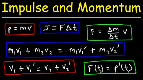 Master IMPULSE & MOMENTUM: Formulas And Equations