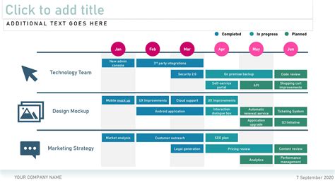 product roadmap template excel