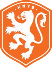 Netherlands Football Team 2022 World Cup | MyQatar