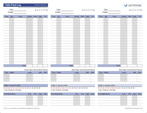 Food Log Template | Printable Daily Food Log