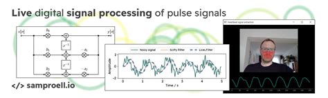 Digital filters for live signal processing in Python - Samuel Pröll ...