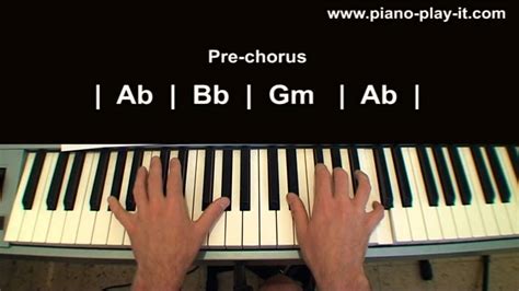 Rolling In The Deep Chords Piano - Sheet and Chords Collection