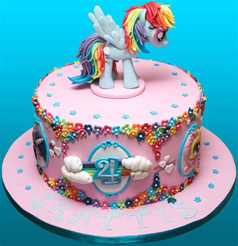 Rainbow Dash Cake - CakeCentral.com