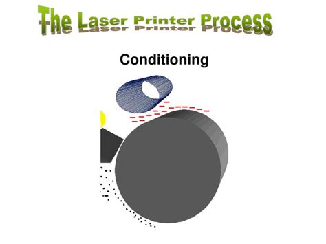 PPT - The Laser Printer Process PowerPoint Presentation - ID:3125209